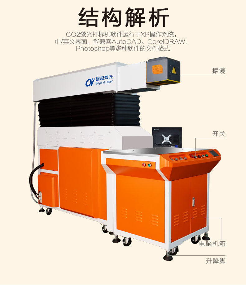 100WCO2杏盛激光打标机构造