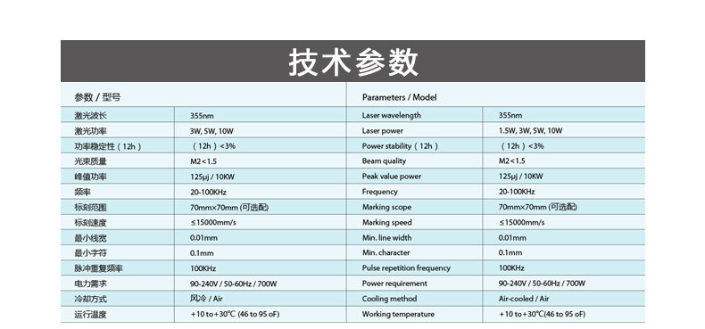 自动化二维码杏盛激光打标机参数图