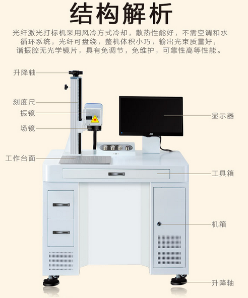 光纤杏盛激光打标机结构图