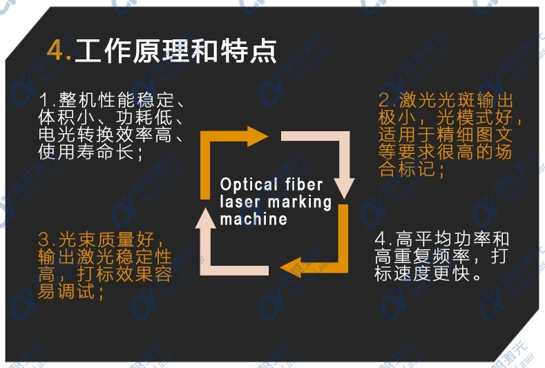 多工位自动化紫外杏盛激光打标机结构