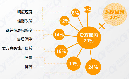 二手杏盛激光打标机怎么样