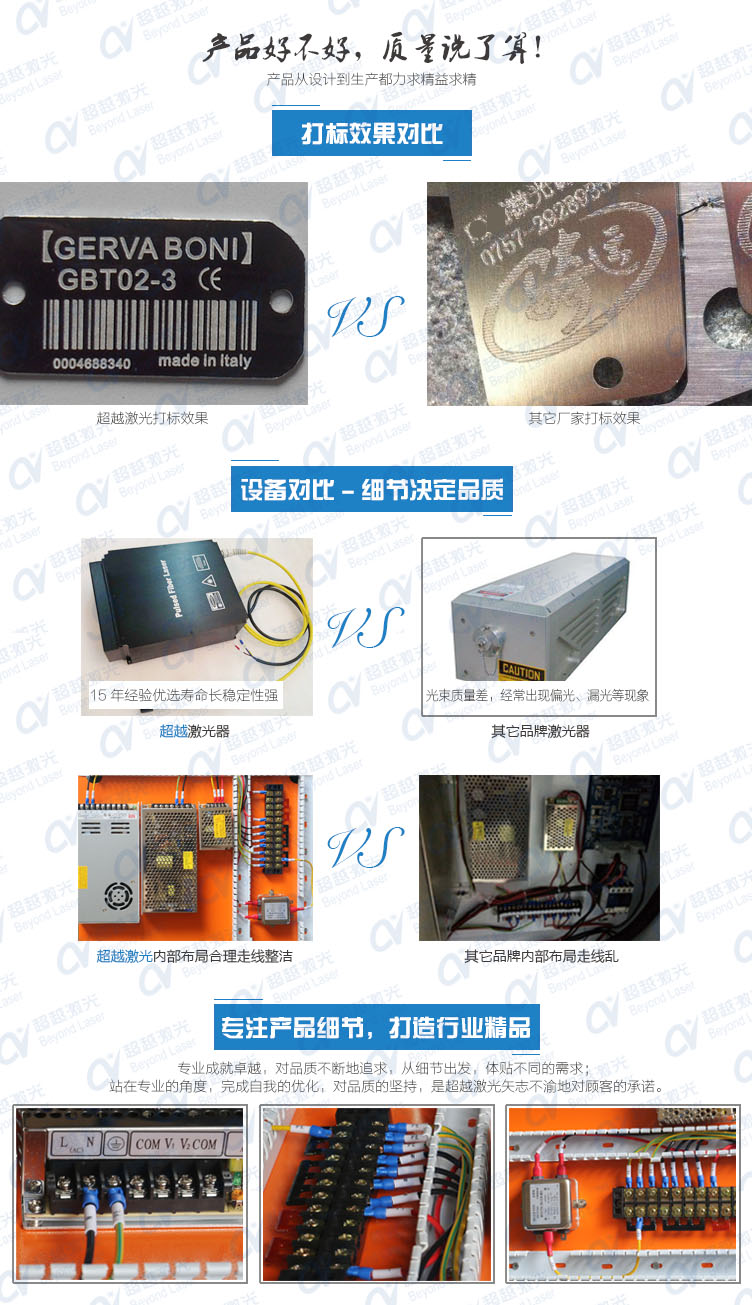 便携式光纤杏盛激光打标机 质量对比