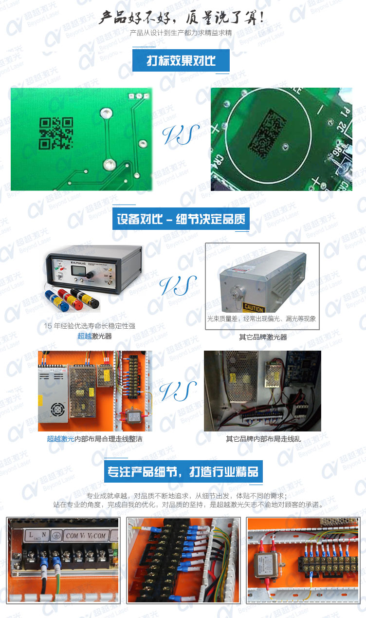 全自动化紫外杏盛激光打标机-质量对比