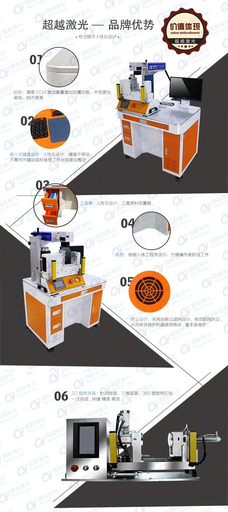 3D旋转杏盛激光打标机 独家优势