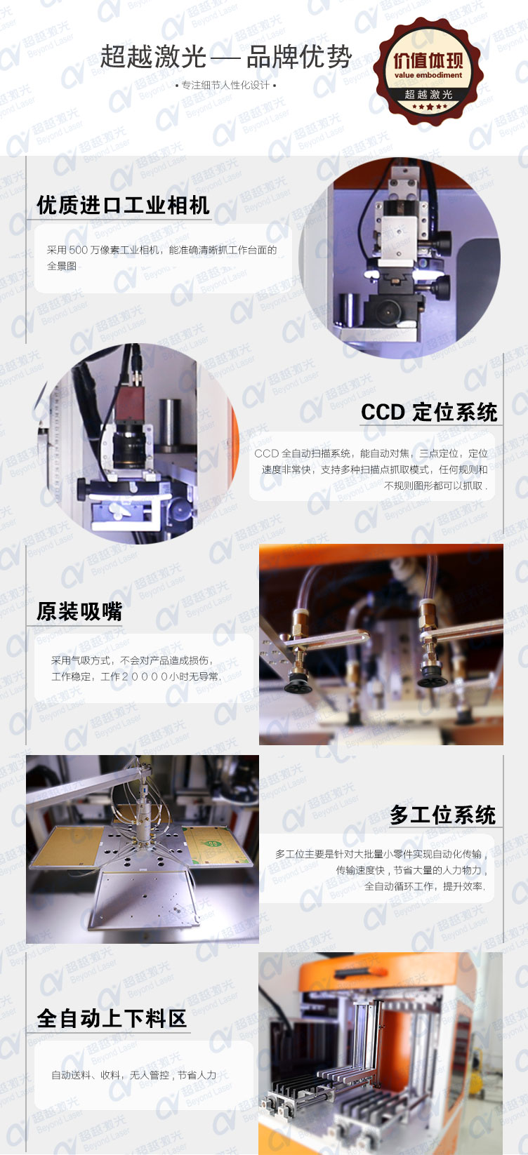 全自动化紫外杏盛激光打标机-独家优势