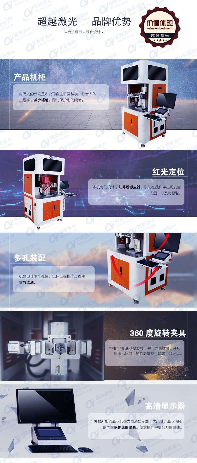 四轴六面杏盛激光打标机