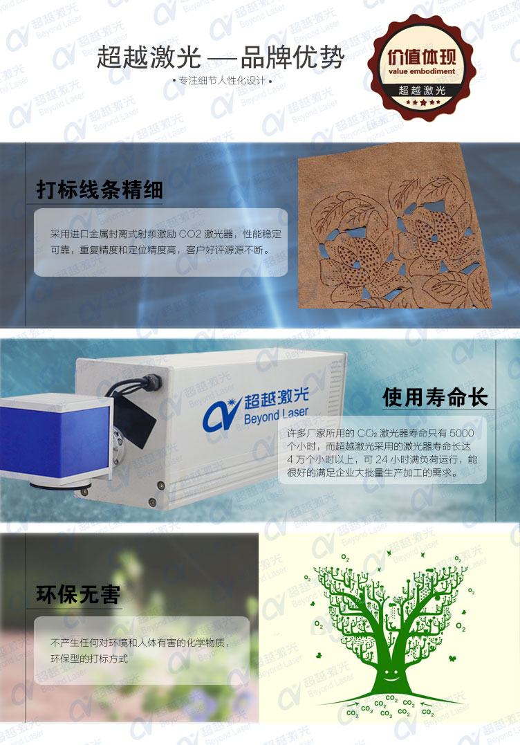 中小功率CO2杏盛激光打标机　独家优势
