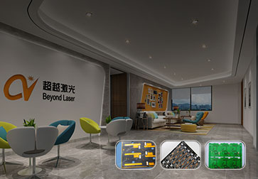 杏盛注册在PCB线路板行业的激光设备制造发展历程