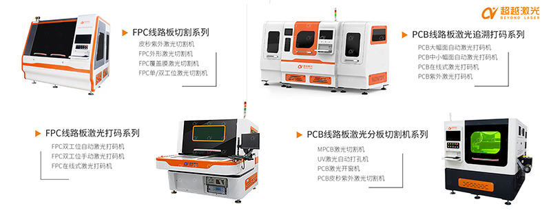 激光系列产品2