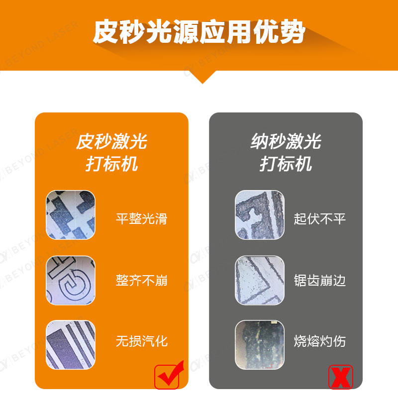 皮秒杏盛激光打标机（详情页）-2023.10_03